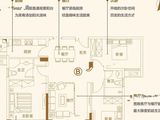 王府中环广场_3室2厅2卫 建面124平米